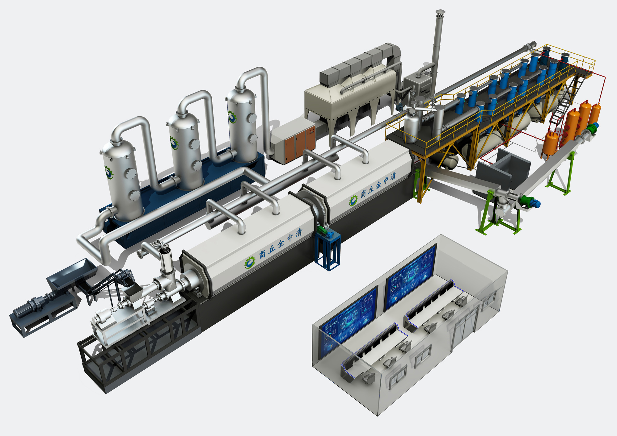 Sequential batch automated continuous pyrolysis equipment